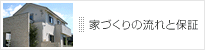 注文住宅サービスの流れ