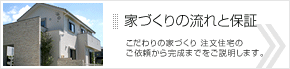 注文住宅サービスの流れ